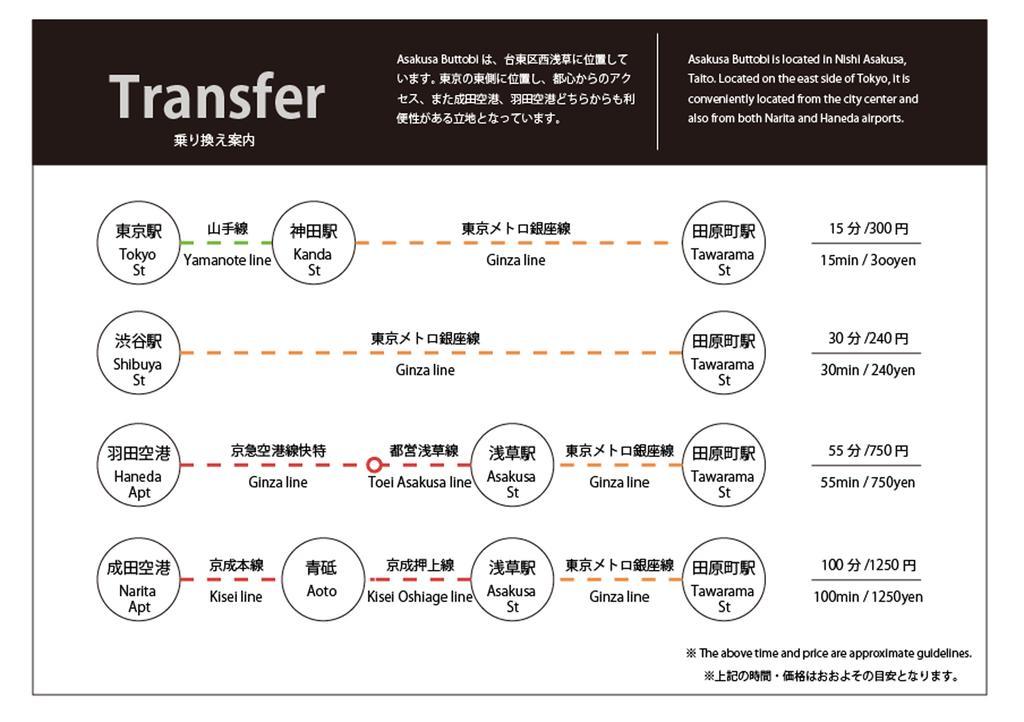 Asakusa Buttobi Hotel Tokió Kültér fotó